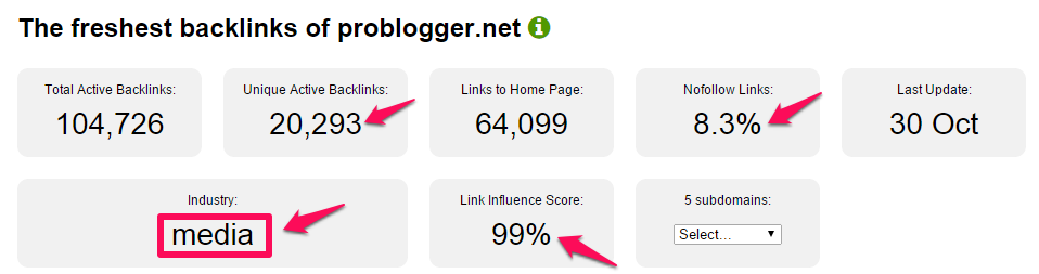 Backlink